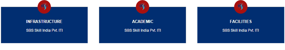 SBS Skill India Pvt.ITI